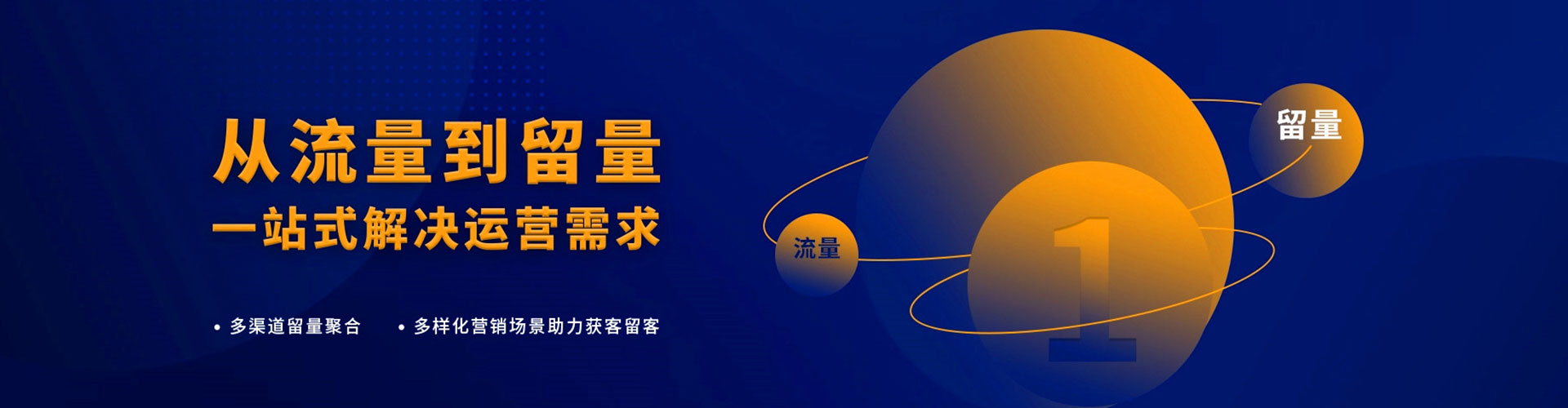 迭部推广开户